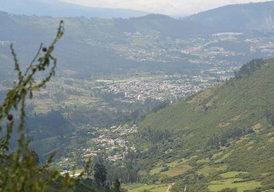 Problemáticas de la tierra en el Ecuador
